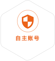 城北到罗马尼亚国际快递